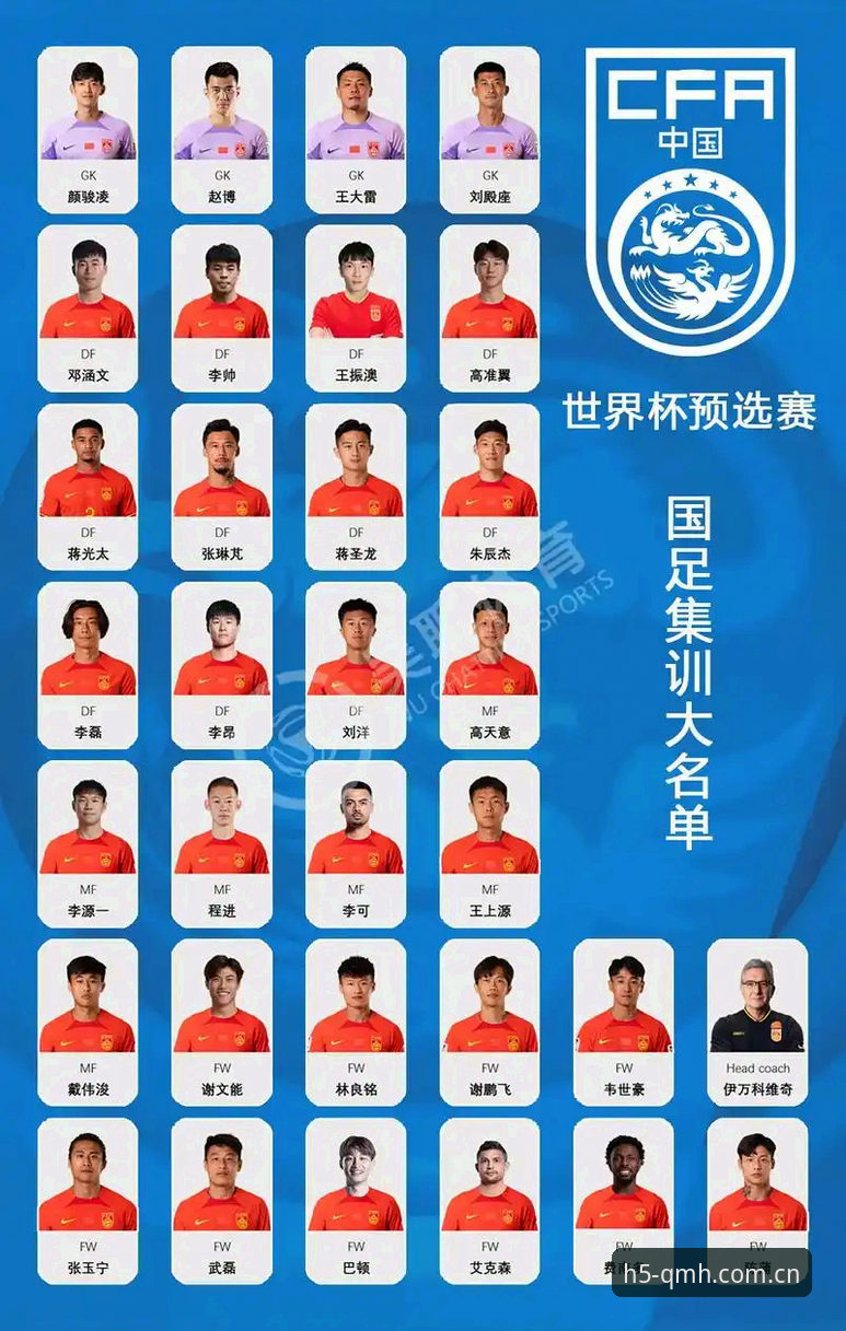 中国足协第三批禁足名单解读教程——球盟会QMH平台带你洞悉行业变革
