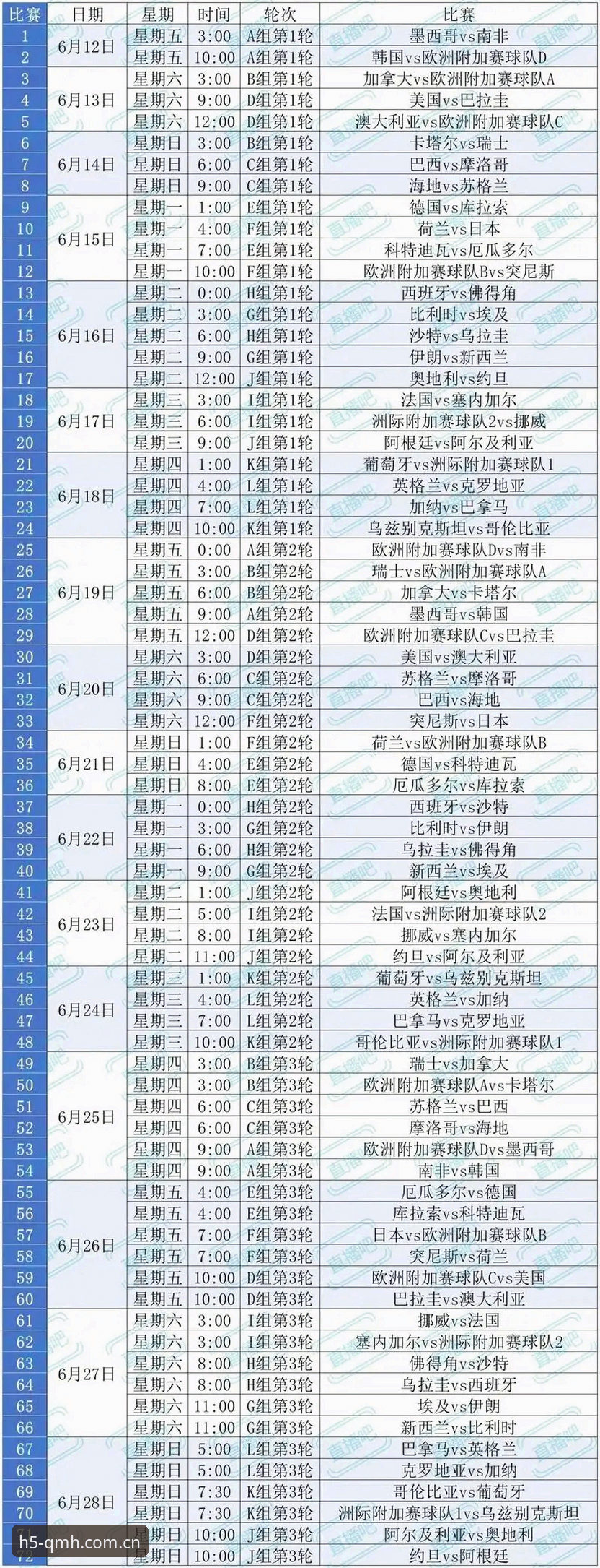 世界杯观赛签证危机详解：地缘政治如何影响全球球迷的赴美之旅